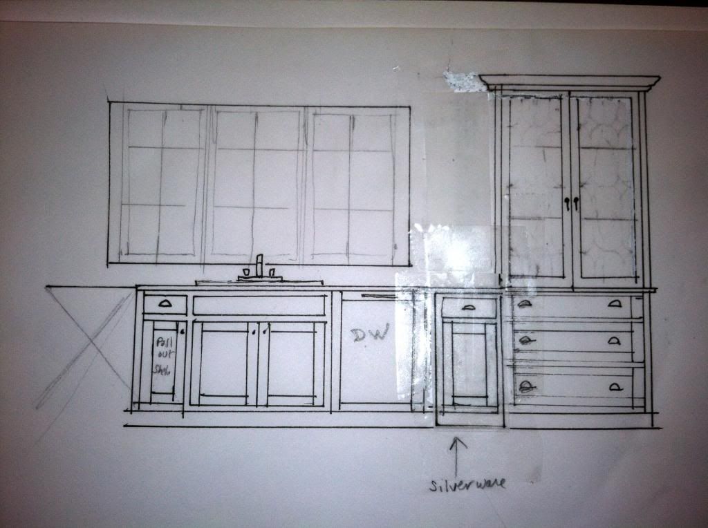 sink wall